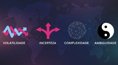 Mindset Digital – Preparando-se para a Indústria 5.0