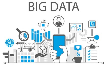 O uso de práticas de Big Data