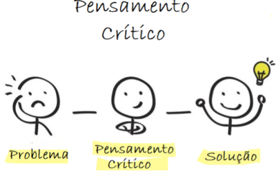 O Pensamento Crítico como Diferencial Pessoal e Profissional