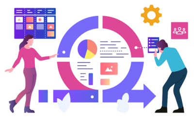 Kanban ou Scrum
