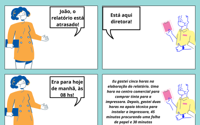 Como medir a produtividade pessoal – Encontre seus indicadores